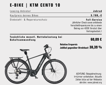 Eine Leasing Beispielrechnung für das E-Bike KTM Cento 10