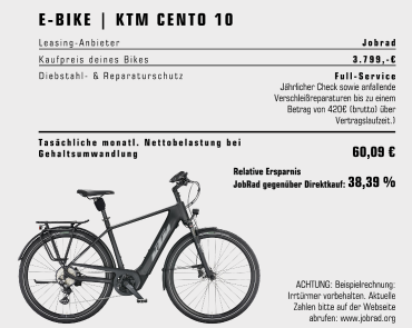 Beispielrechnung-E-Bike-KTM-Cento-10 Eine Leasing Beispielrechnung für das E-Bike KTM Cento 10