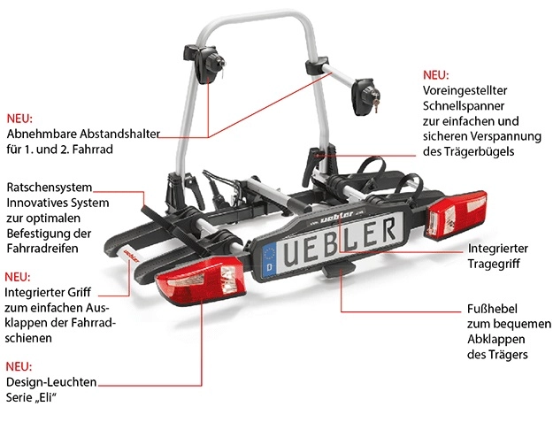 Uebler Abstandshalter 1 Fahrrad online kaufen